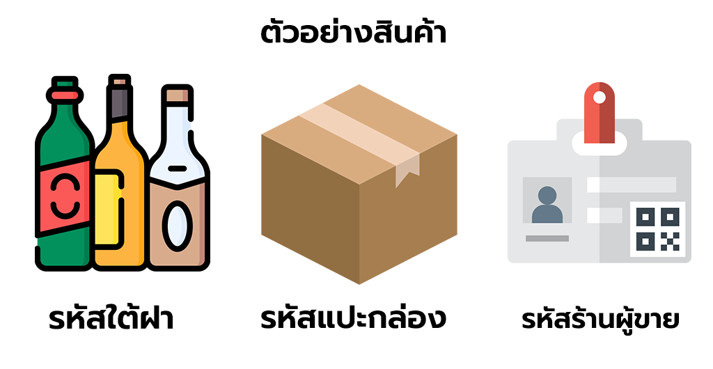 ระบบสะสมแต้ม 2